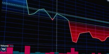 ASEAN’s Financial Safety Net Cannot Absorb Compound Shocks
