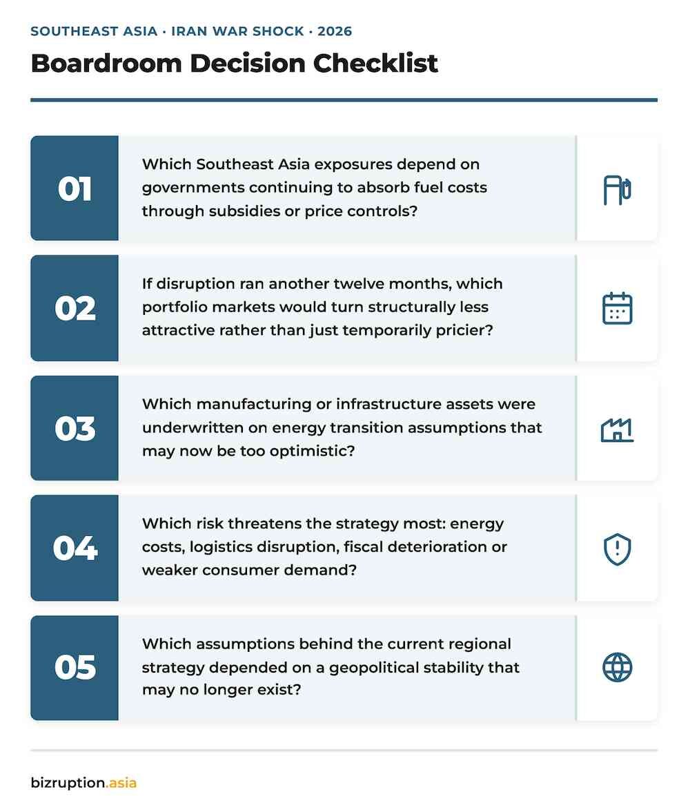 Iran_War_Boardroom