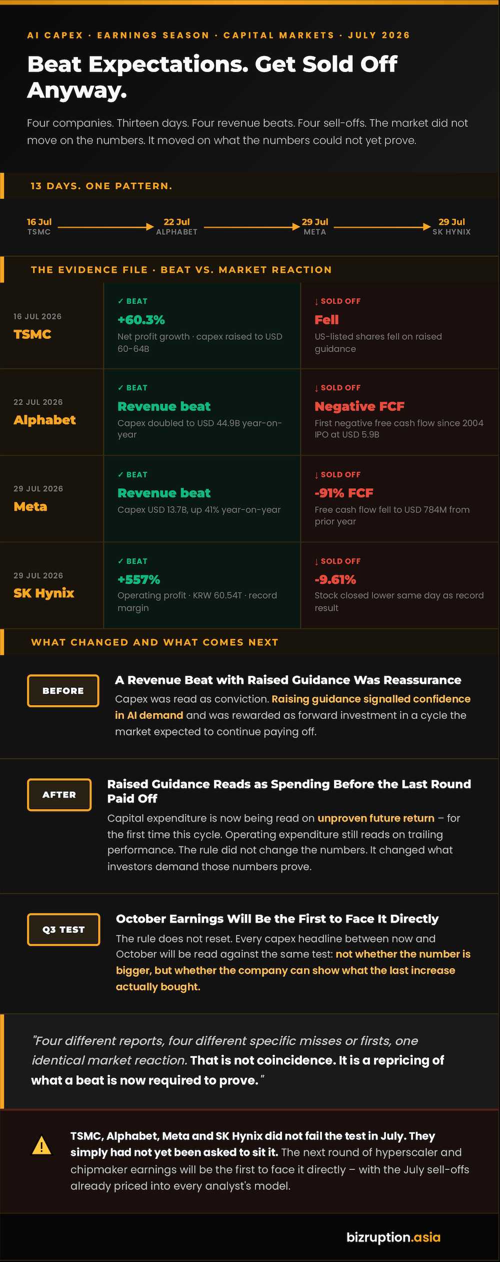 Infographic_NewAIRule_FourBeats